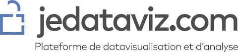 Logo-jedataviz